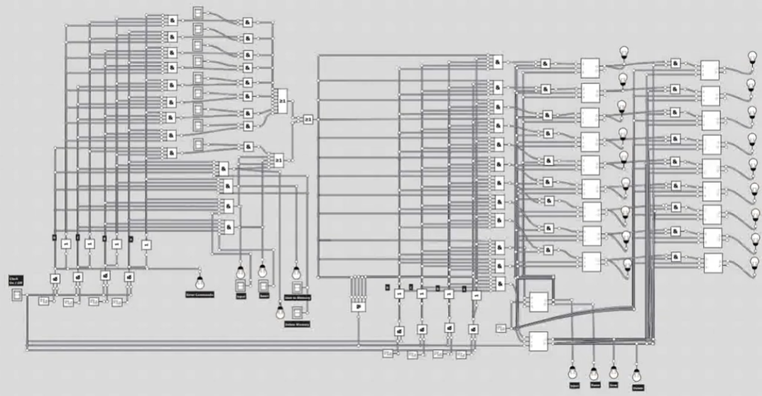 Logik- und Steuerungsplan einer automatisierten Anlage